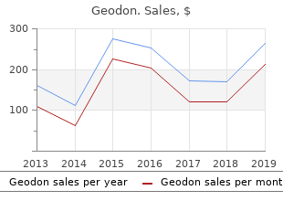 buy geodon 20mg fast delivery