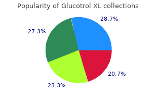 cheap 10 mg glucotrol xl with visa