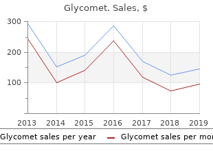 discount 500 mg glycomet overnight delivery