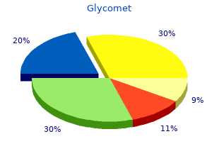 discount glycomet 500 mg fast delivery