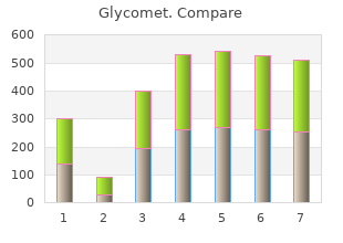 buy glycomet cheap online