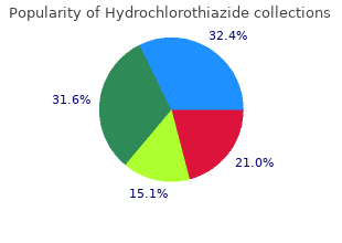 discount 12.5mg hydrochlorothiazide mastercard