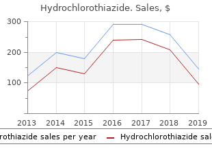 buy cheap hydrochlorothiazide 25 mg line