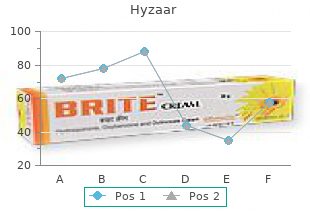 generic 12.5 mg hyzaar with mastercard