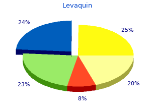 buy generic levaquin 500 mg online