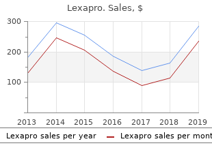 cheap 20mg lexapro free shipping