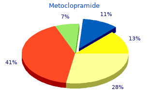 order metoclopramide 10mg overnight delivery
