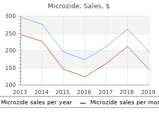 order microzide once a day