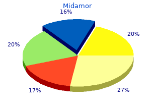 discount 45 mg midamor fast delivery