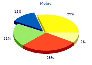 buy generic mobic from india