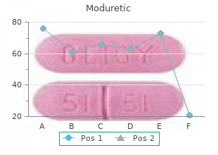 order 50 mg moduretic overnight delivery