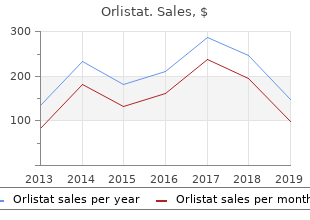purchase orlistat line