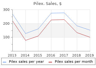buy line pilex