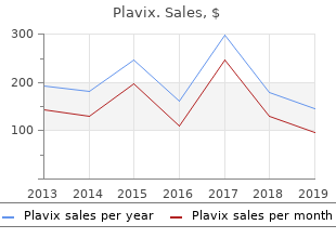 generic plavix 75 mg on line
