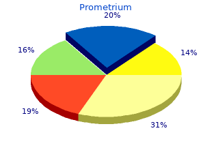 safe 100 mg prometrium