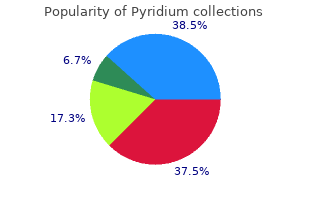 best pyridium 200mg