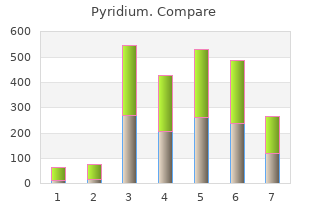 buy generic pyridium from india