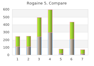 purchase 60  ml rogaine 5 fast delivery