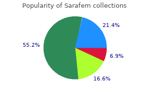 purchase sarafem with a mastercard