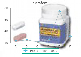 cheap sarafem 20mg with amex