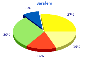 discount 20mg sarafem fast delivery