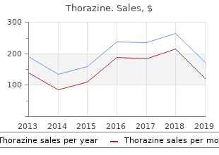 order 100 mg thorazine with mastercard