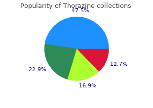 buy generic thorazine 50 mg online