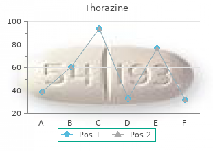 discount thorazine 100mg free shipping