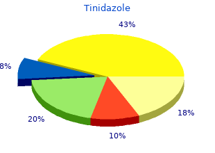 quality tinidazole 300mg