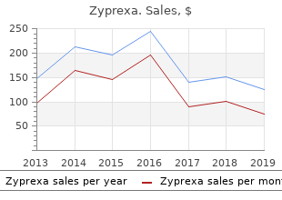 zyprexa 7.5 mg discount