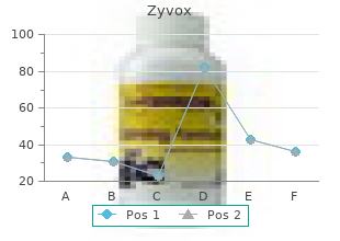 discount zyvox 600mg without prescription