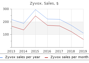 purchase zyvox 600 mg with amex