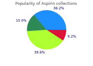 generic 100 pills aspirin with mastercard