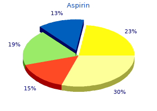 generic 100pills aspirin