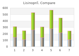 purchase lisinopril 17.5mg online