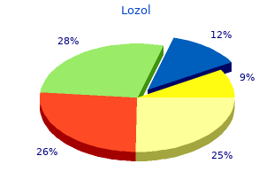 generic lozol 2.5mg mastercard