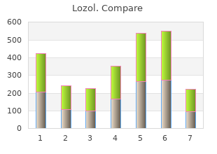 order cheap lozol line