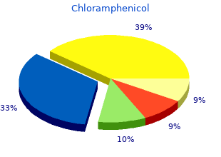 generic 500mg chloramphenicol free shipping