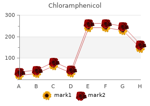 cheap chloramphenicol 250mg line