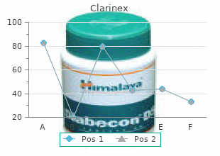buy clarinex 5 mg otc