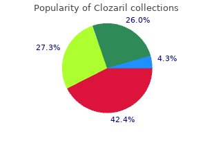 order clozaril from india