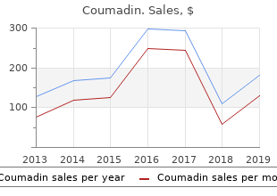discount coumadin line