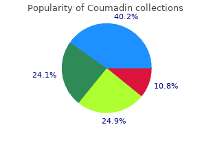 purchase coumadin 2 mg overnight delivery