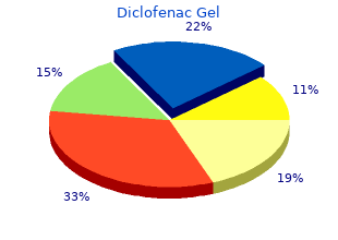 discount diclofenac gel 20gm visa