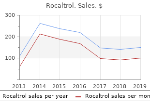 rocaltrol 0.25mcg for sale