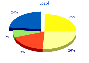 lozol 2.5 mg with amex