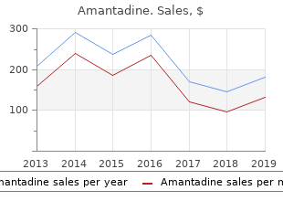 buy generic amantadine from india