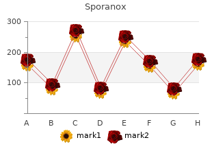 generic sporanox 100 mg on-line
