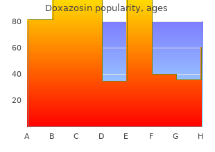 generic doxazosin 1 mg line