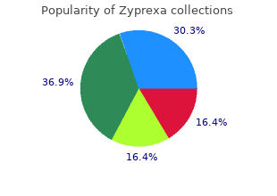 cheap generic zyprexa uk